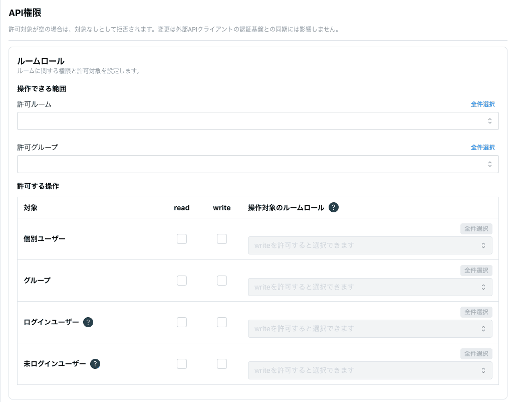 ルームロールAPIの権限設定